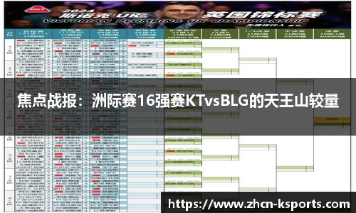 焦点战报：洲际赛16强赛KTvsBLG的天王山较量